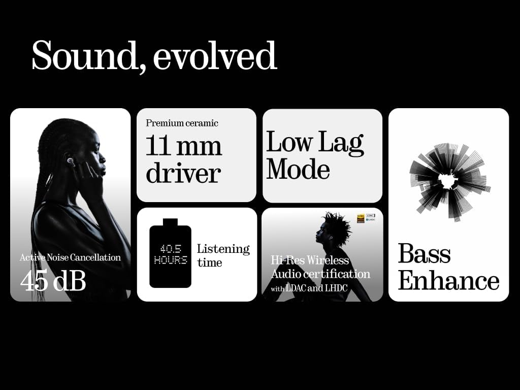 Nothing Ear Wireless Earbuds with ChatGPT Integration, Smart ANC, Hi-Res Audio with LDAC & LHDC, 11mm Dynamic Bass Boost, 40.5H Playtime, 6 Mics for Calls Wireless Headphones, Wireless Charging Black - Image 3